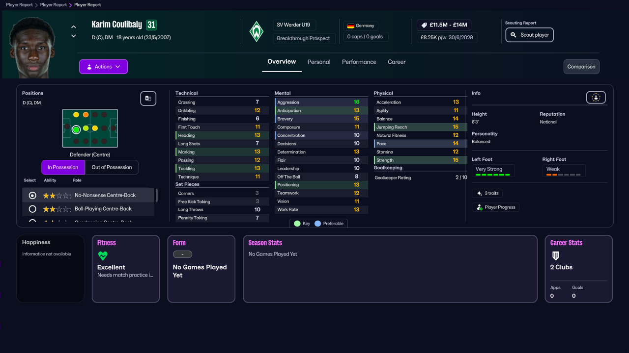 FM26 wonderkids