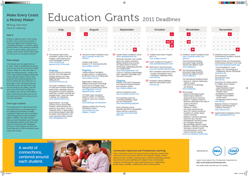 Grants Calendar and Directory, 2011-2012