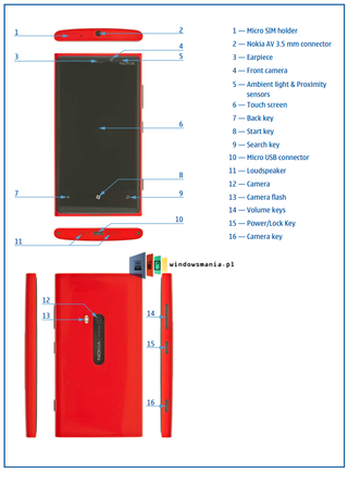 Lumia 920 Manual