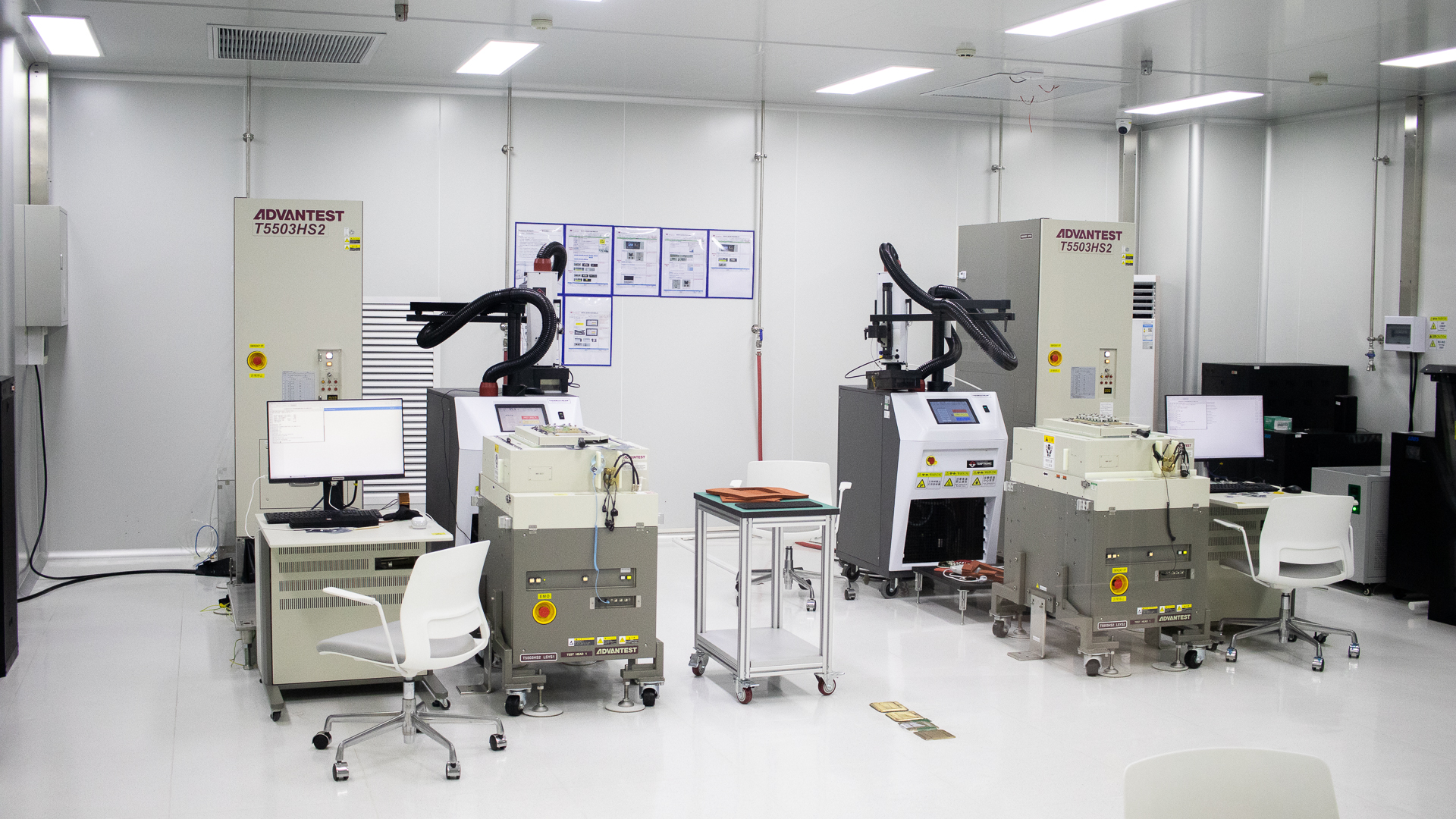 the Chip Resource Analysis lab