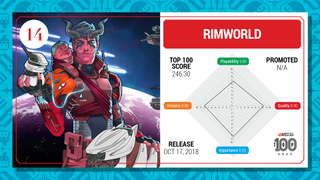 RimWorld top 100 card (2023)