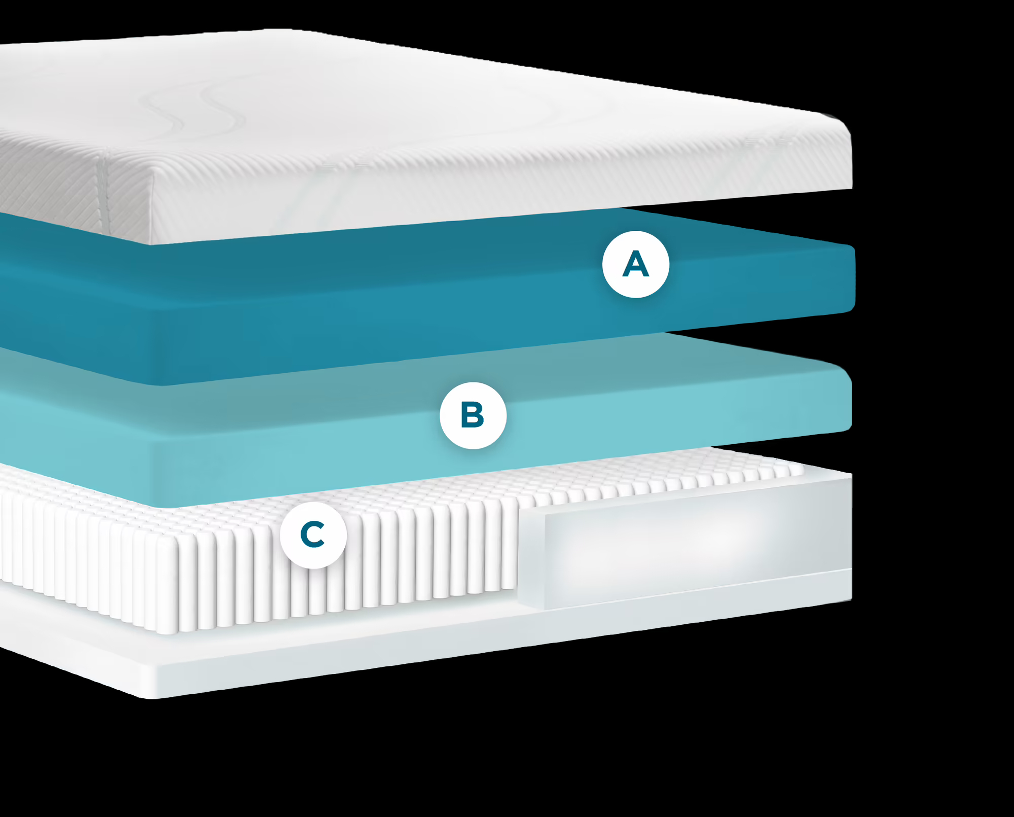 TempurPedic ProAdapt Medium Hybrid mattress review Homes & Gardens