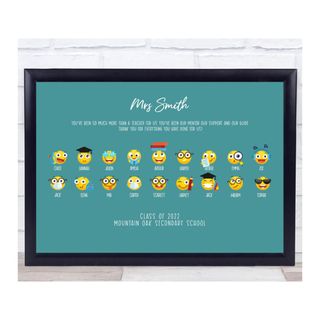 Class Emojis Teacher Personalised Wall Art 