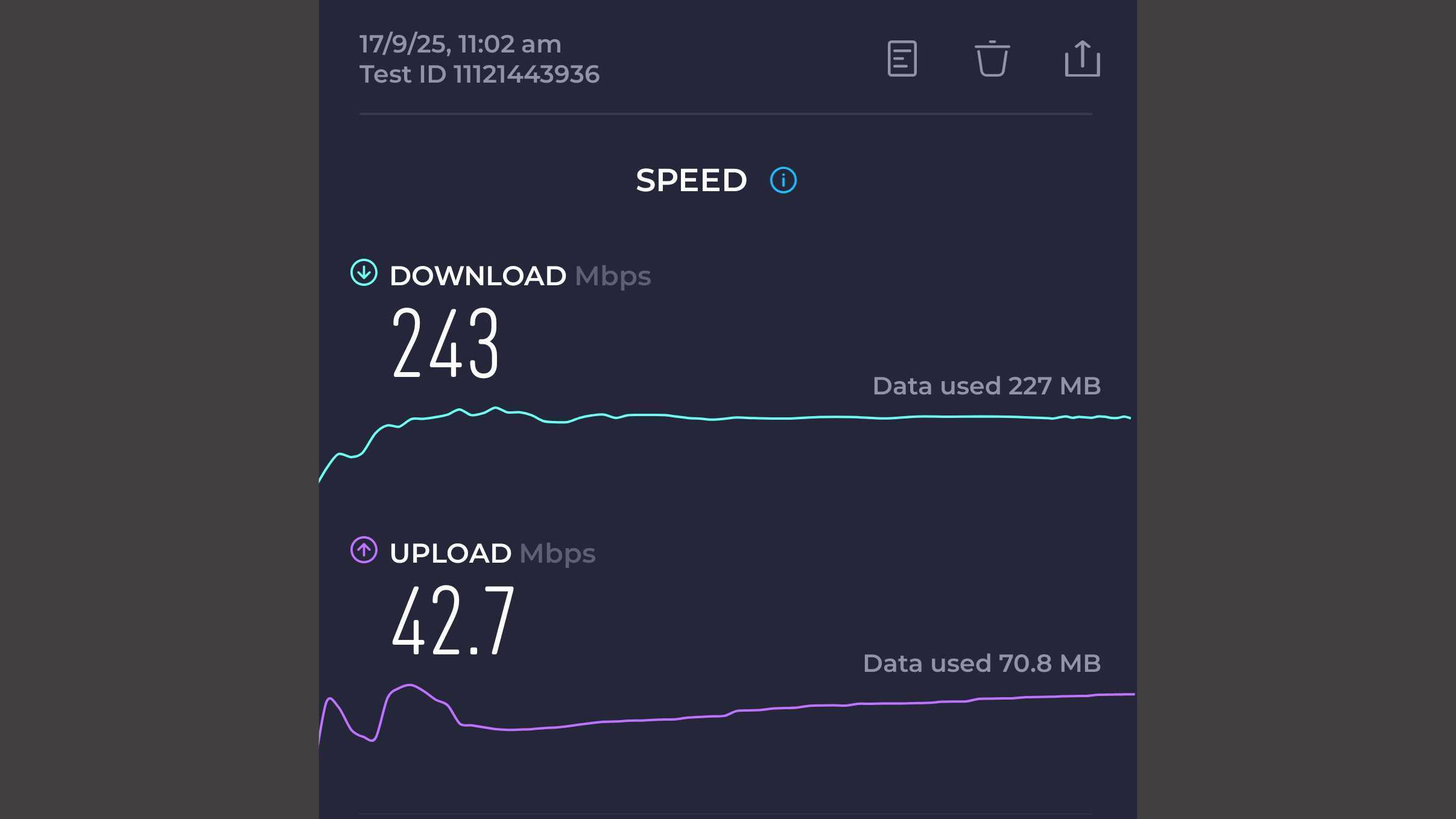 NBN speed test results