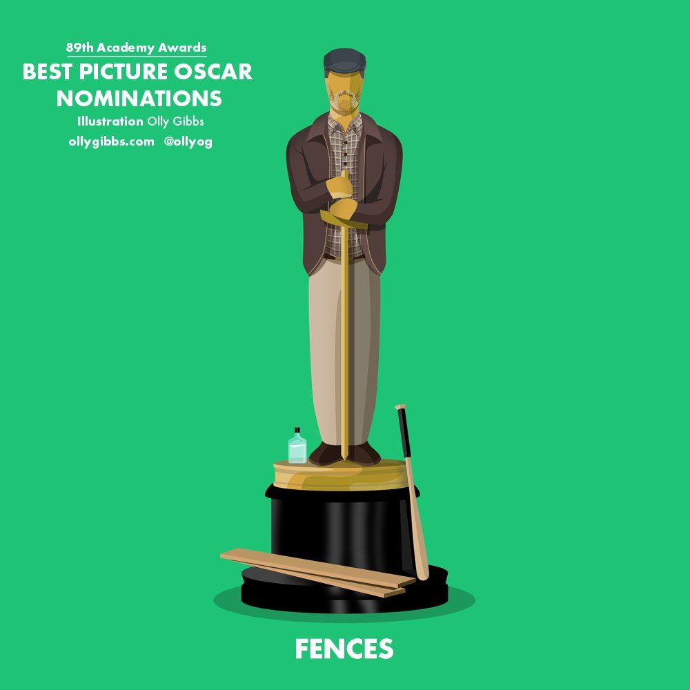 Fences follows the story of a sanitation worker who once dreamed of a baseball career