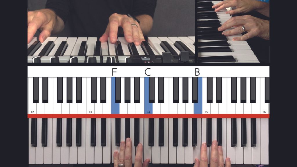 How To Play The Blues Scale On Your Piano Or MIDI Keyboard | MusicRadar