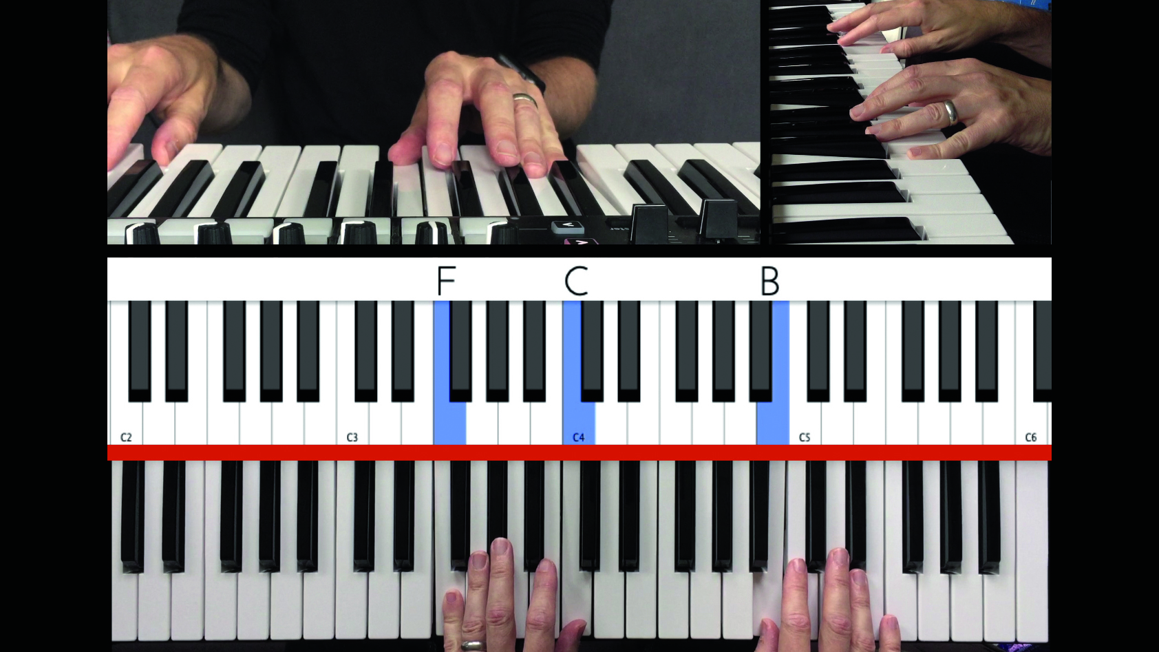 Master The Keyboard
