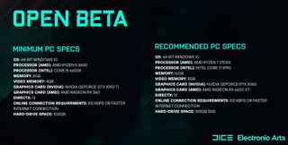 Battlefield 2042 system requirements and beta announcement