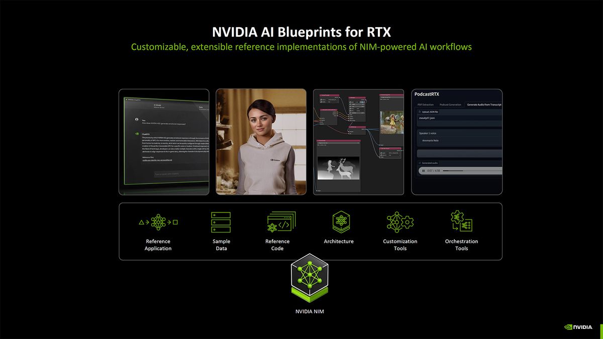 Nvidia Blackwell AI overview