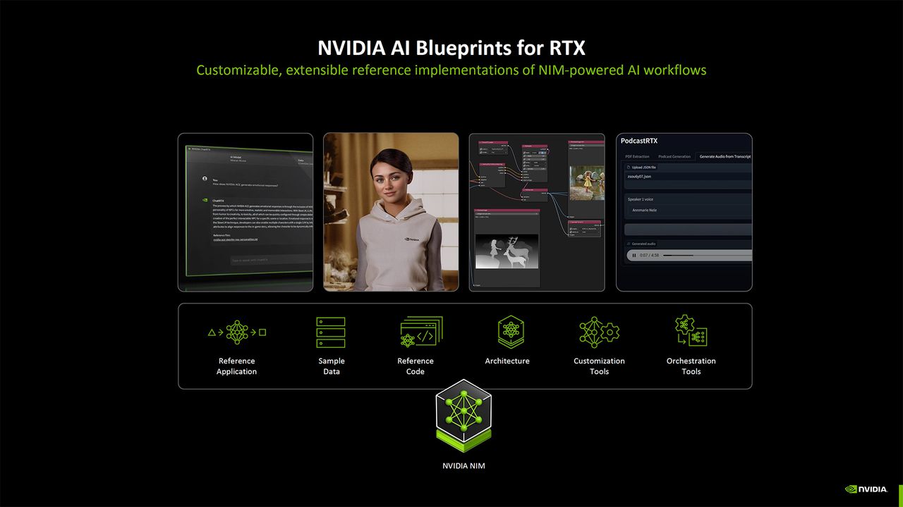 Nvidia Blackwell AI overview