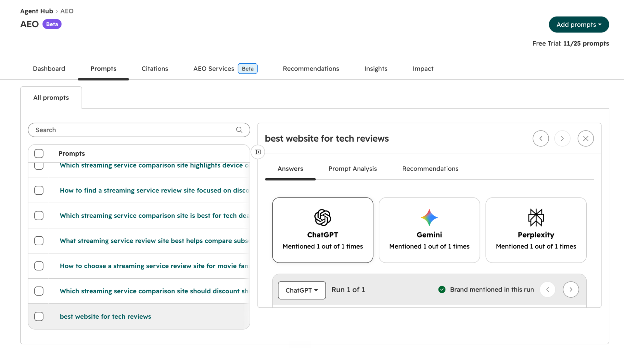 hubspot aeo prompt tracking answers panel