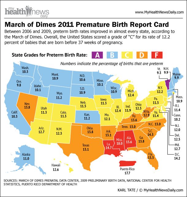 march-of-dimes-premature-birth-report-united-states-111101b-02