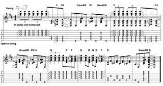 GIT464 Eric Clapton Acoustic Lesson