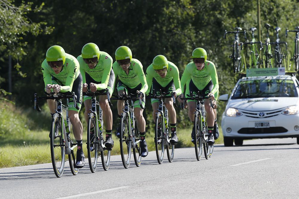 Cannondale