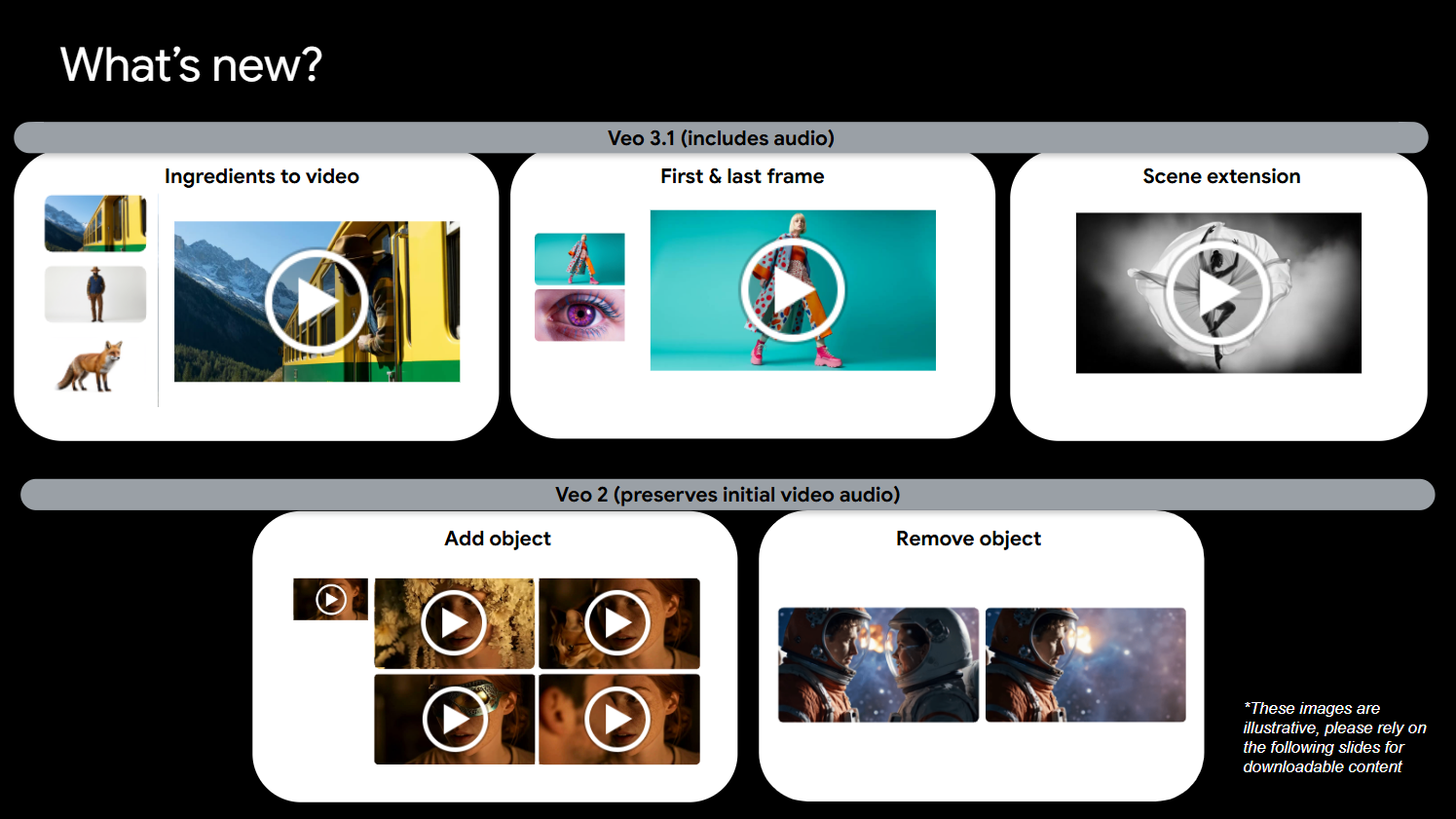 Screenshot of new capabilities