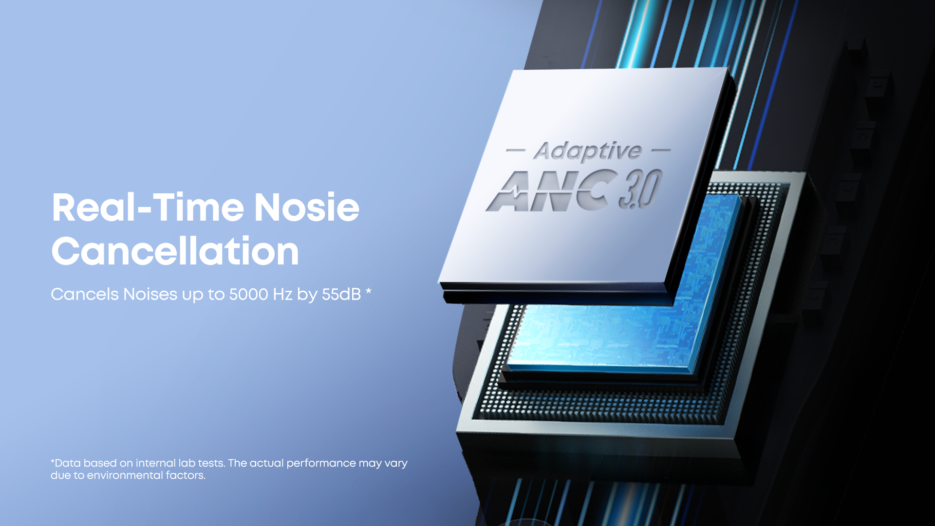 A promotional image of a microchip with the text 'Adaptive ANC 3.0' etched on top, demonstrating the hardware used to power Soundcore's Active Noise Cancellation 3.0 technology.