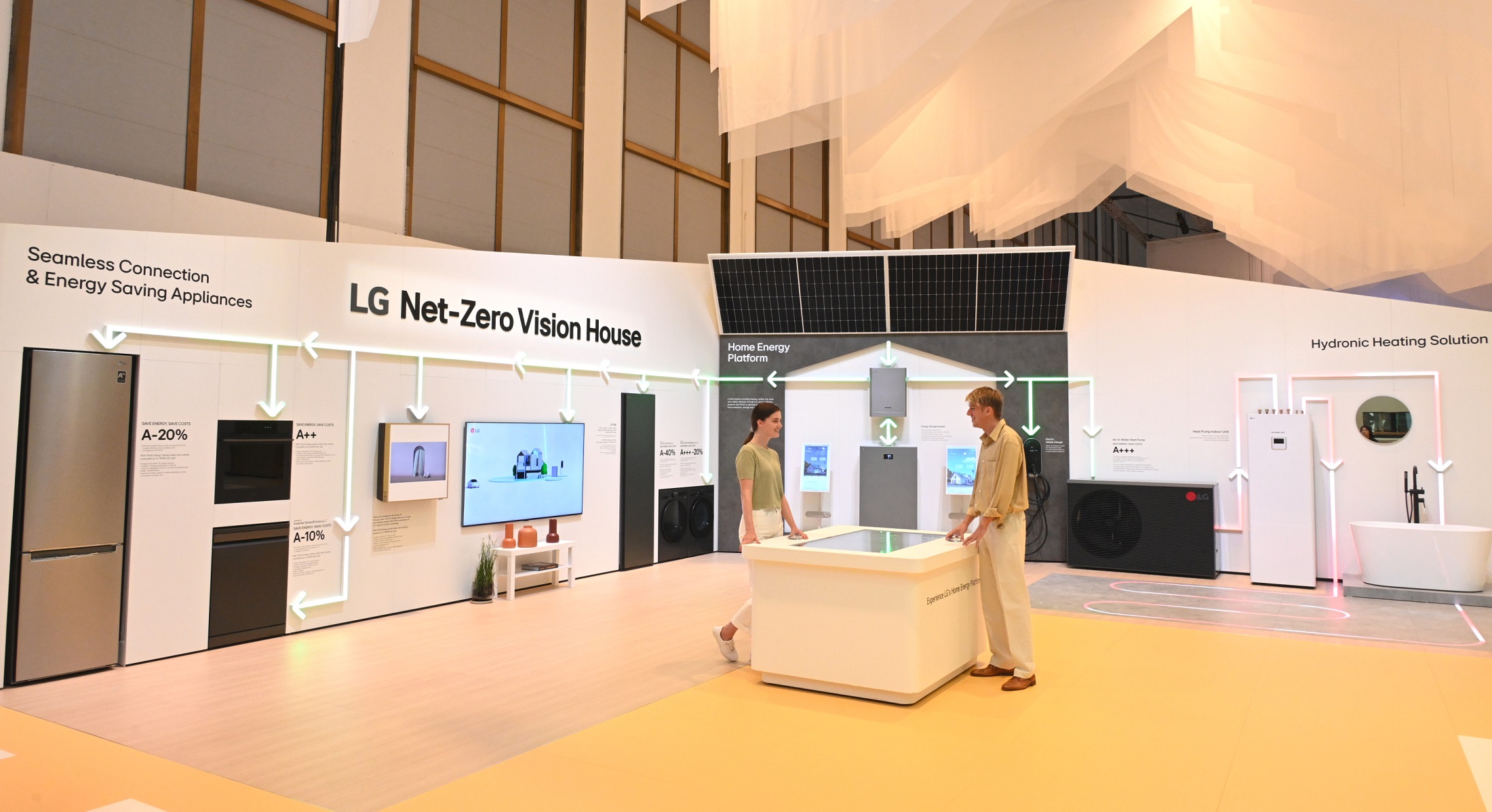 LG Sustainable Village