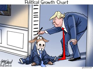 Political cartoon