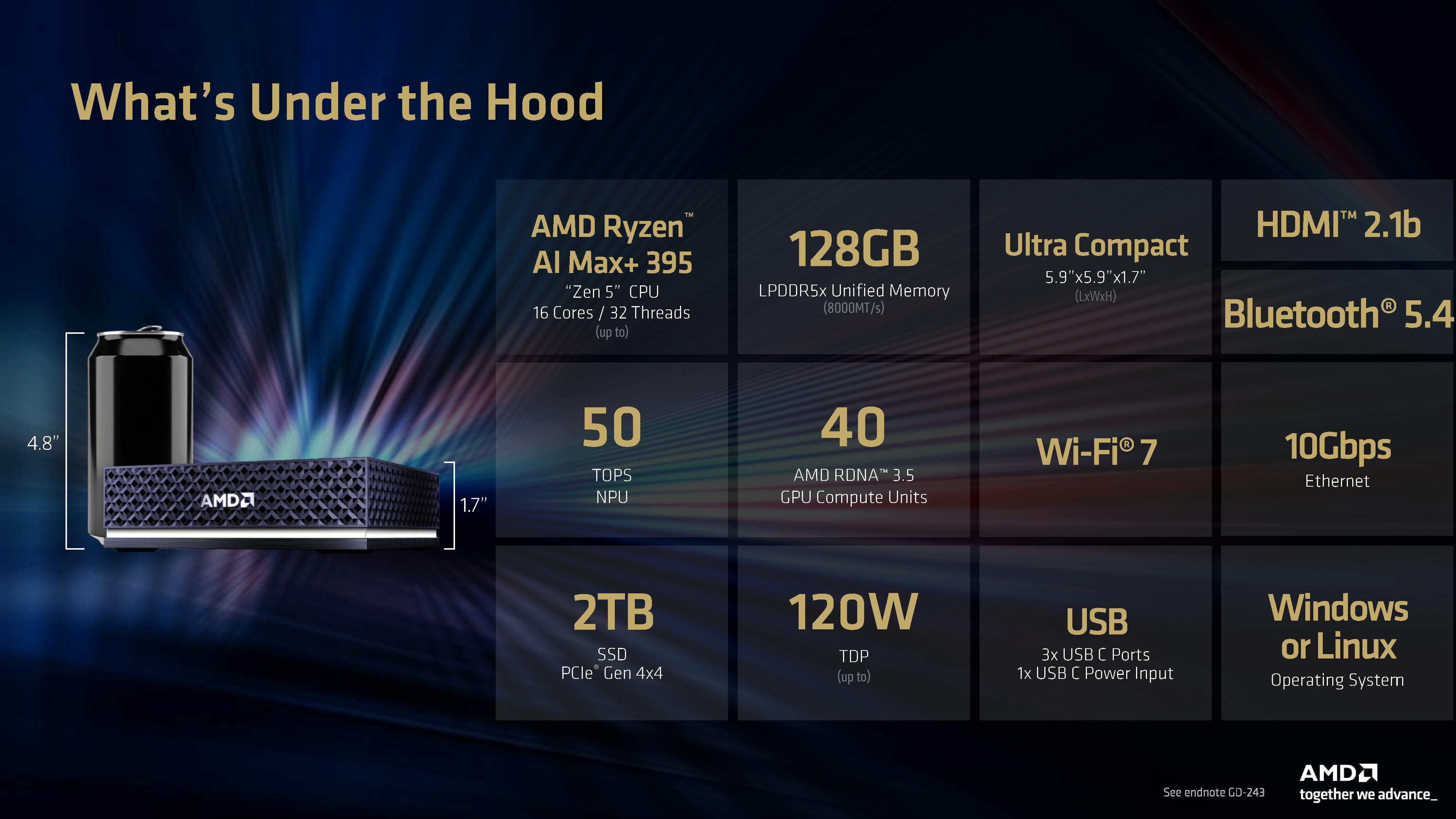AMD Ryzen AI Max 400 ‘Gorgon Halo’ packs up to 192GB of unified memory — refreshed APU uses Zen 5 and…