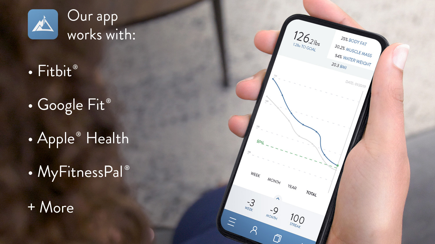 Test de la balance intelligente Bluetooth Body Fat de Weight Gurus : un téléphone affichant l'application pour smartphone Weight Gurus