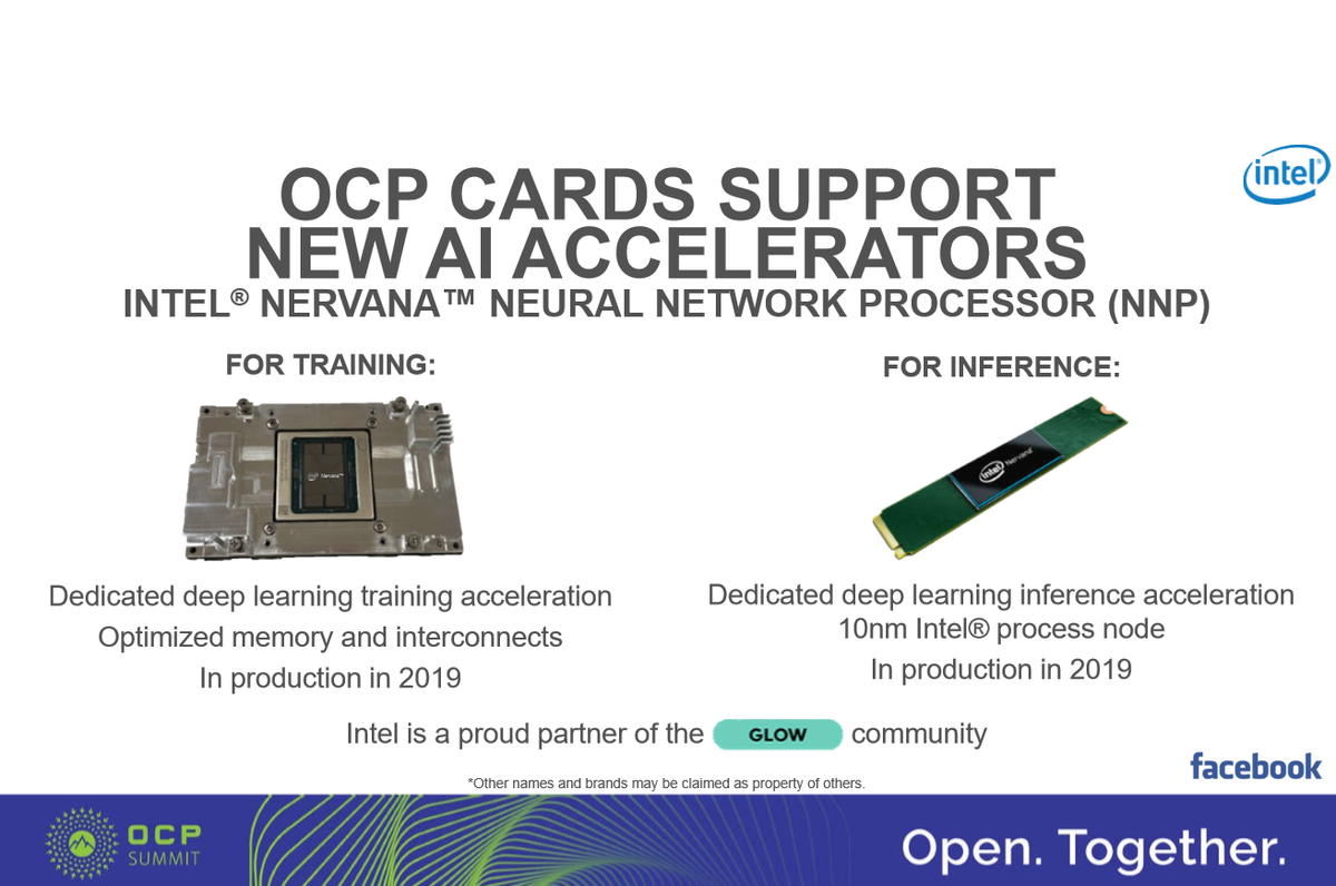 Computer Inference Card Qualcomm Announces Inference Accelerator Cloud AI 100 for Data Center ...