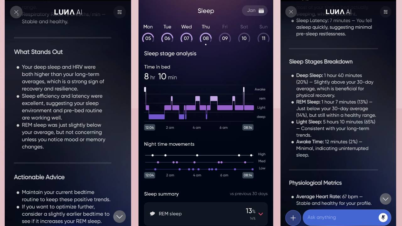 Luna 2.0 sleep tracking