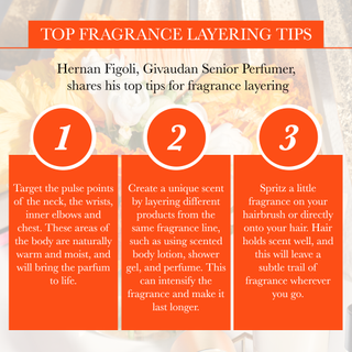 Top Fragrance Layering Tips with copy that reads: Hernan Figoli, Givaudan Senior Perfumer, shares his top tips for fragrance layering: