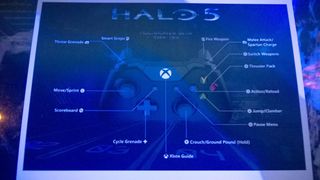 Halo 5 Controls