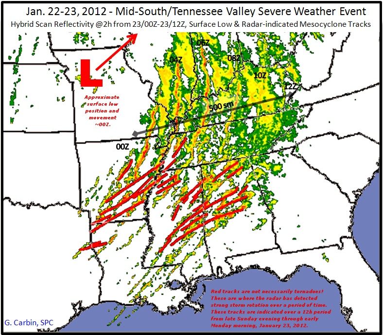 January Seeing Above-Average Tornado Action | Live Science