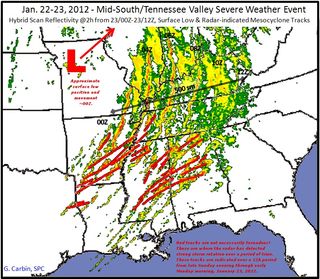 The severe weather of January 22-23, 2012.