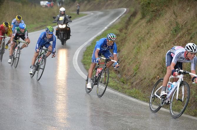 Daniele Bennati (Italy)