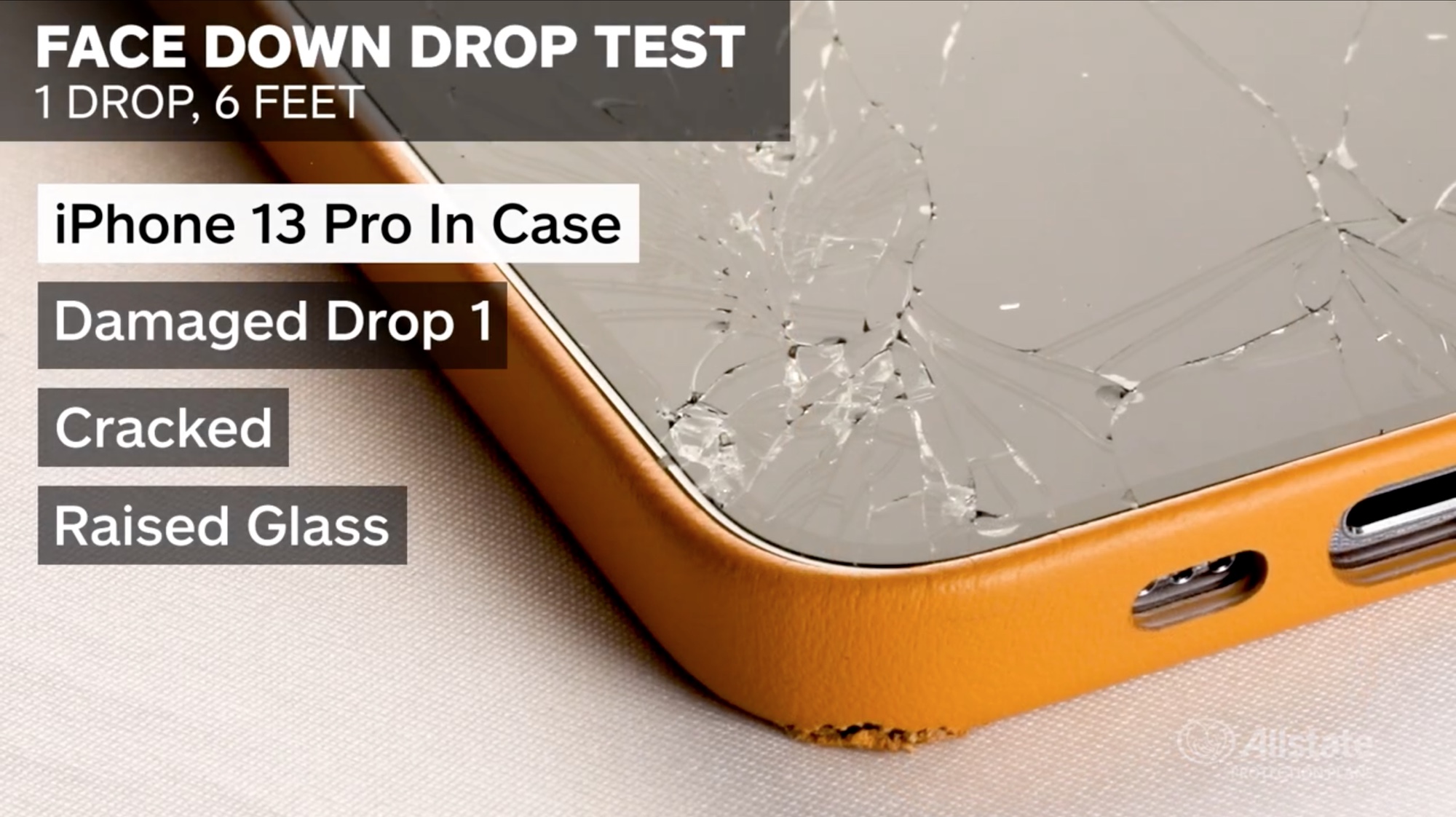iPhone 13 and iPhone 13 Pro Cases with MagSafe - Unboxing and Everything  You Wanted To Know 