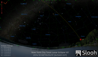 Oct. 8, 2014 Lunar Eclipse Sky Map for New York City