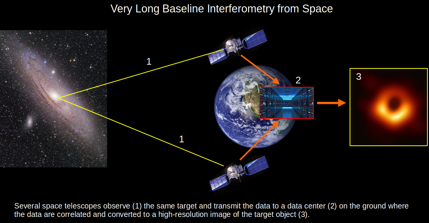 Small satellite tv for pc constellation may disclose black holes like by no means earlier than