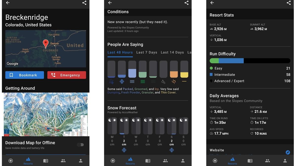 The best free travel and weather apps for Android - The best free ...