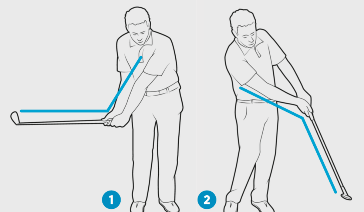 3 Keys To Better Pitching Golf Monthly