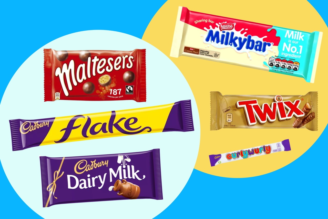 Healthiest chocolate bars: The best and worst chocolate for your diet ...