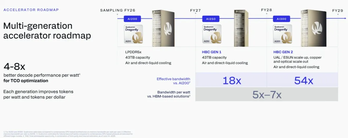 Post image 6