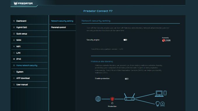A screenshot of the Acer Predator Connect T7 app.