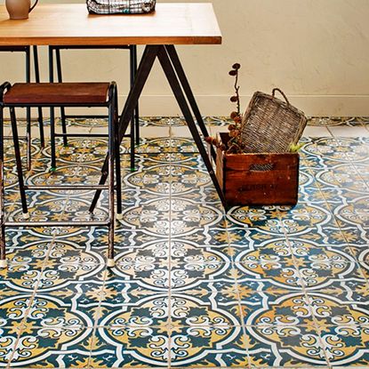 Floor Tiles - Our Pick of the Best | Ideal Home