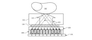 Apple's underscreen fingerprint patent