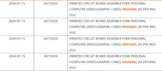 Shipping manifest showing Navi 44 XL