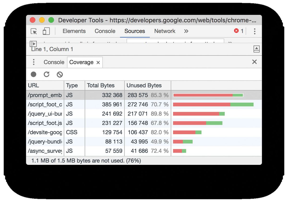 21 ways to optimise your CSS and speed up your site | Creative Bloq