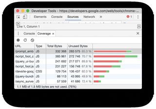 Speed up your sites with optimised CSS: