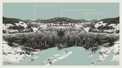 Photo composite illustration of Texas Hill Country with rising floodwaters