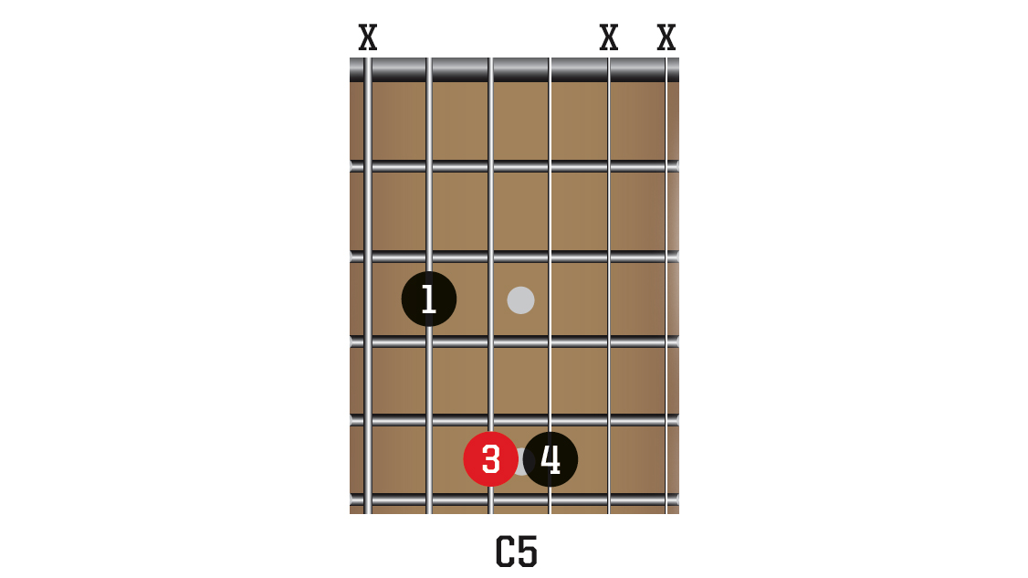 10 easy partial guitar chords you can learn to speed up your changes ...