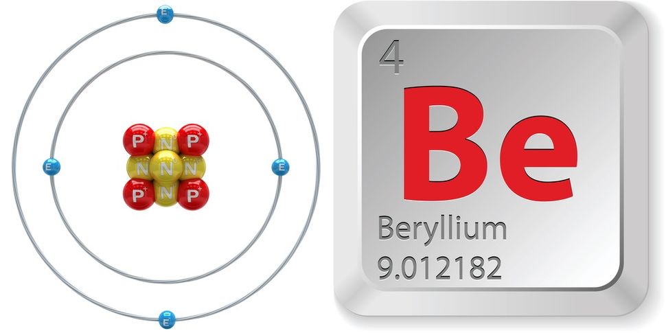 Facts About Beryllium Live Science