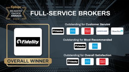 Readers' Choice Awards 2023 Full Service Brokers banner