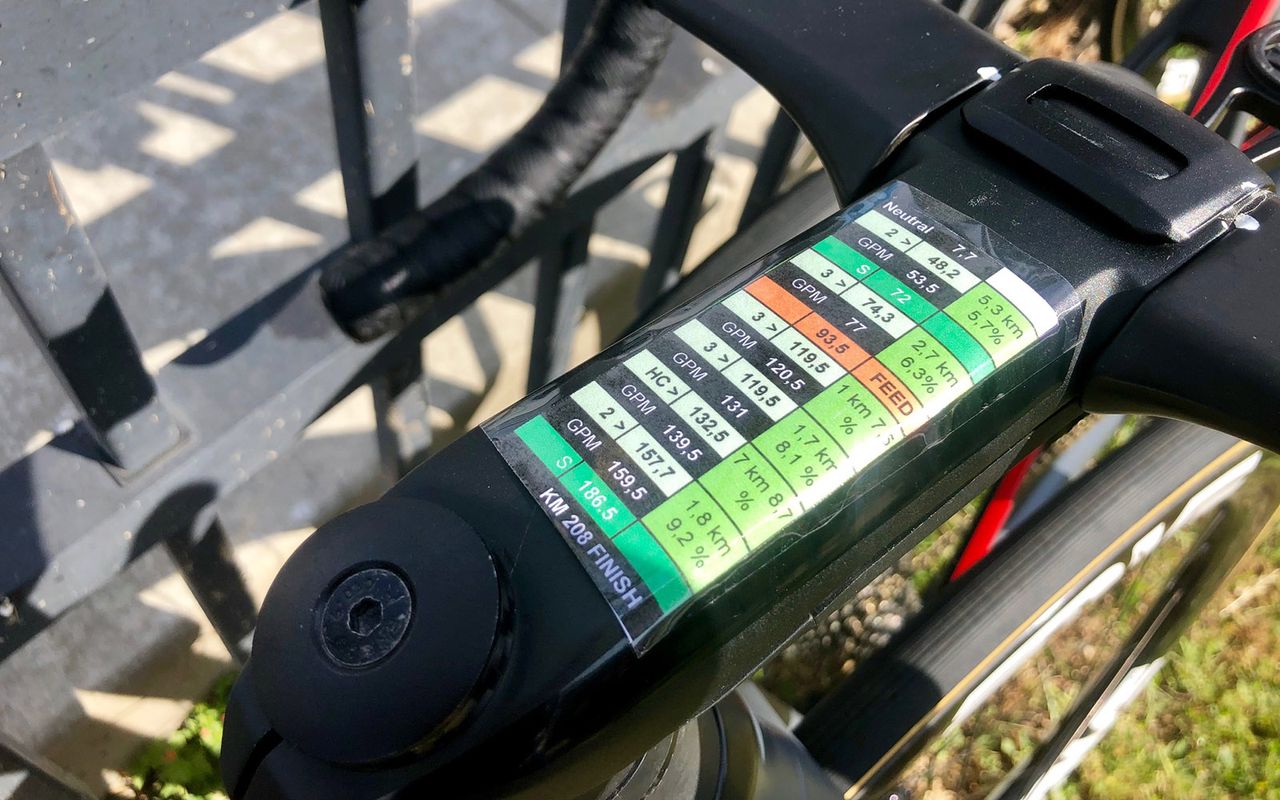 Cavendish had course notes focusing on the different climbs for the stage