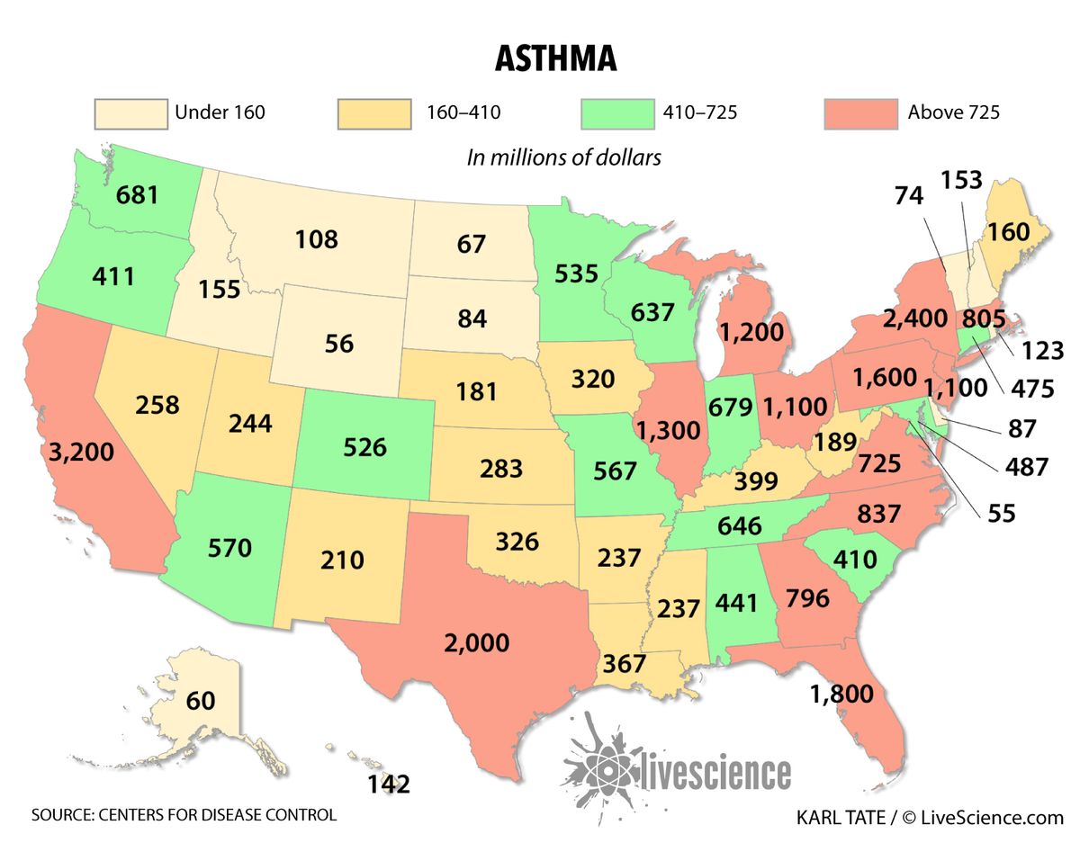 The Costs Of 6 Health Conditions For Each US State | Live Science